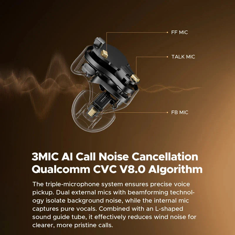 Soundpeats H3 Wireless Earbuds Soundpeats.pk